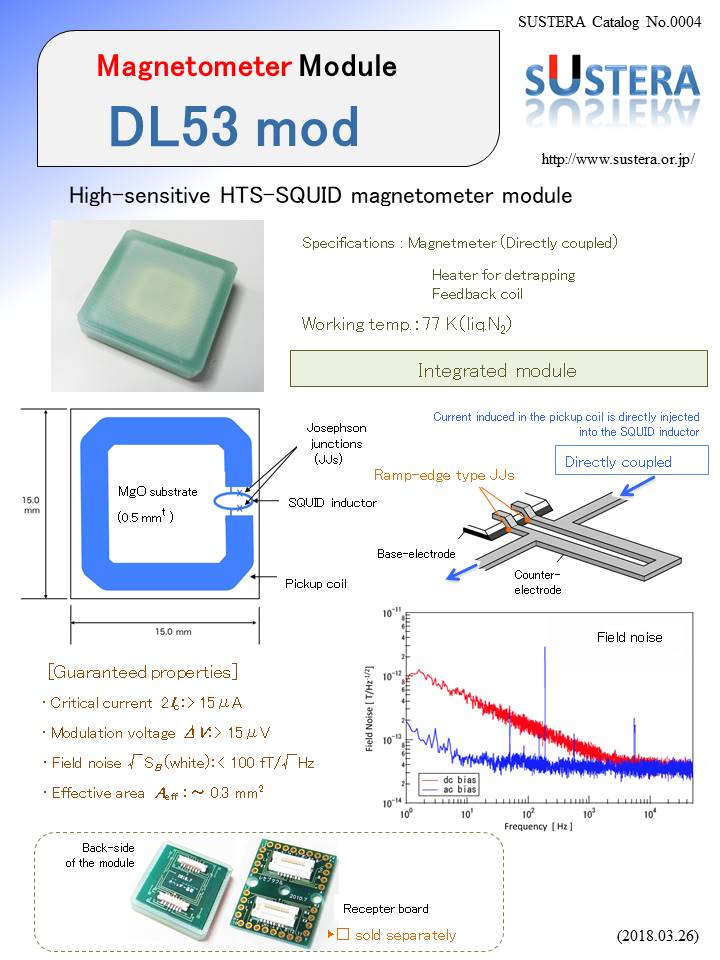 DL53mod-e